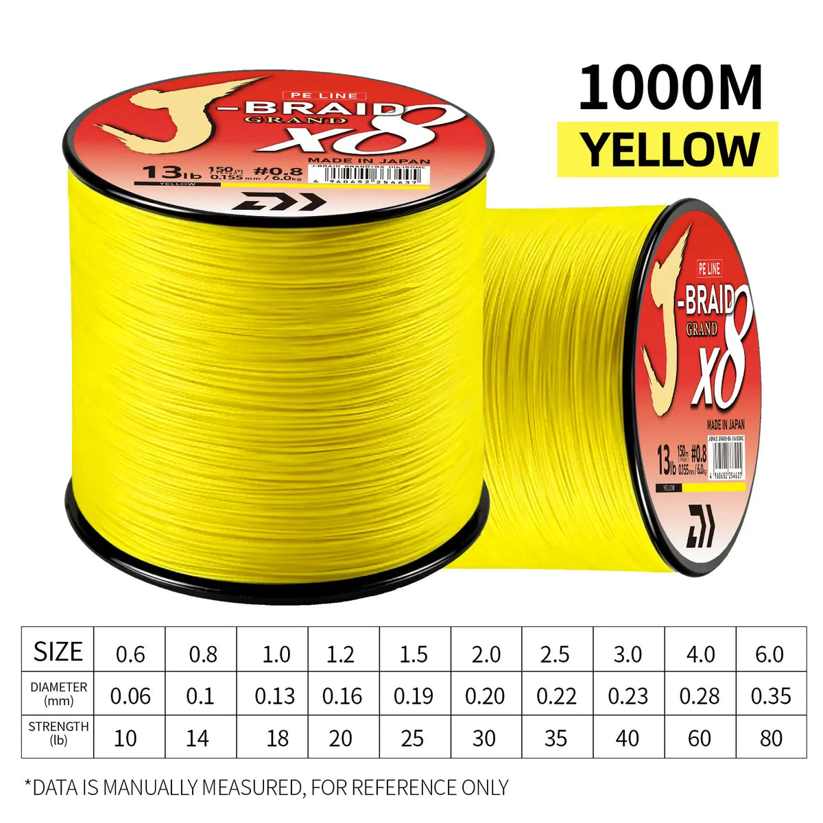 2025 New Original X8DAIWA-J Braided GRAND 8 Strands Fishing Line PE Super Line Sea Fishing Wire 150/200/300/500/1000M Pesca