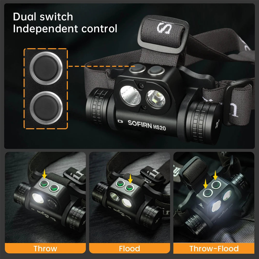 SOFIRN HS20 2300lm USB C Rechargeable LED Headlamp 18650 Powerful Headlight with Spotlight&Floodlight Dual Switch Indicator