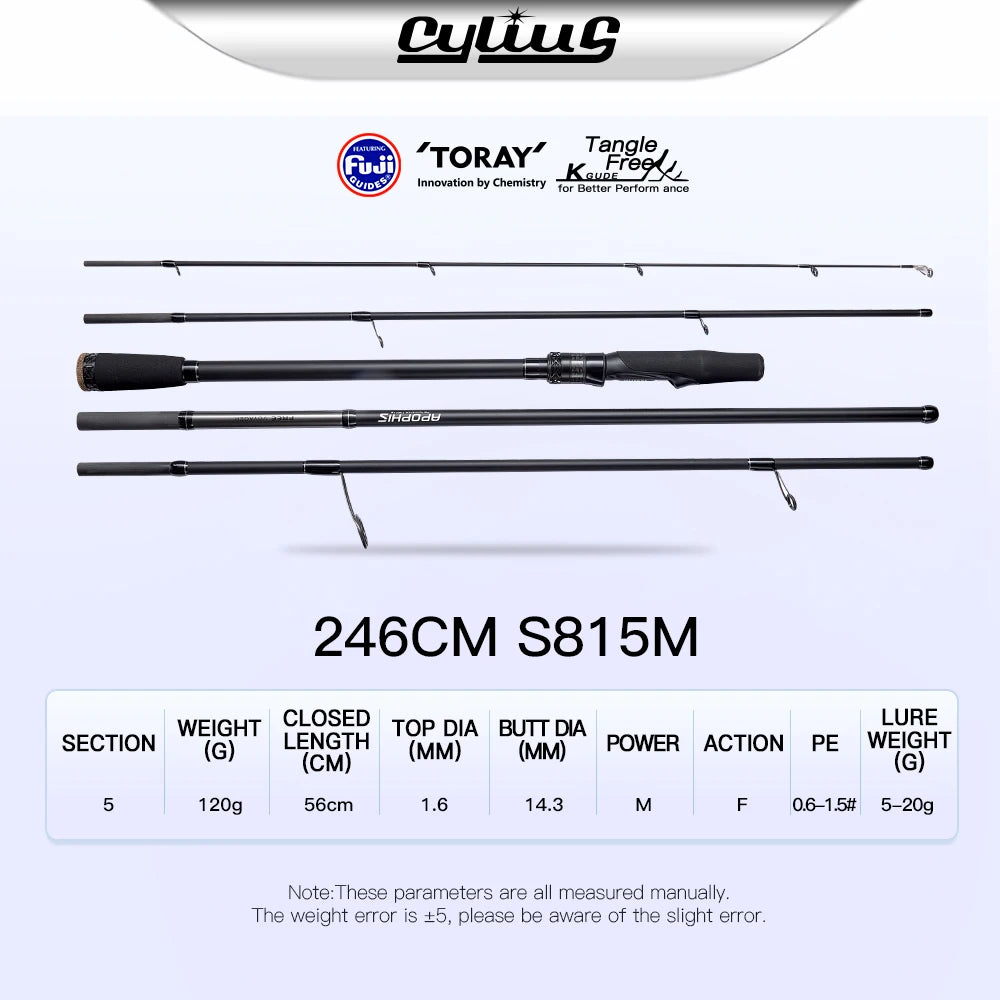 CYLIUS 5 Section Apophis Travel Bass Fishing Longcast Heavy Power Portable Multi Section All Purpose Fishing Rod  For Trip
