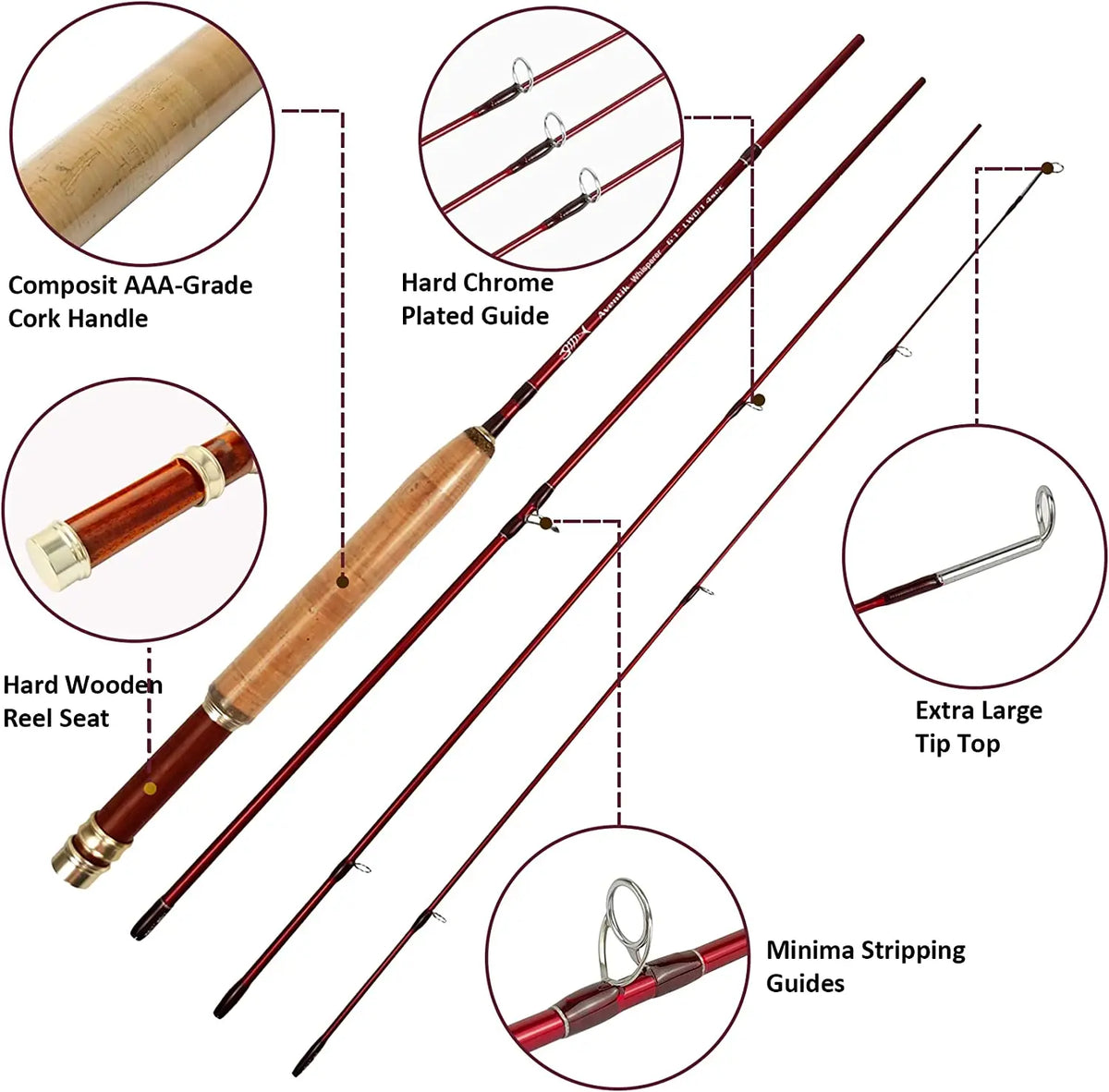 Aventik Ultra Light Fly Rod 6'1'' 0/1WT 6'8'' 2/3WT 7'6'' 3/4WT Lightweight Trout Fly Fishing Rod