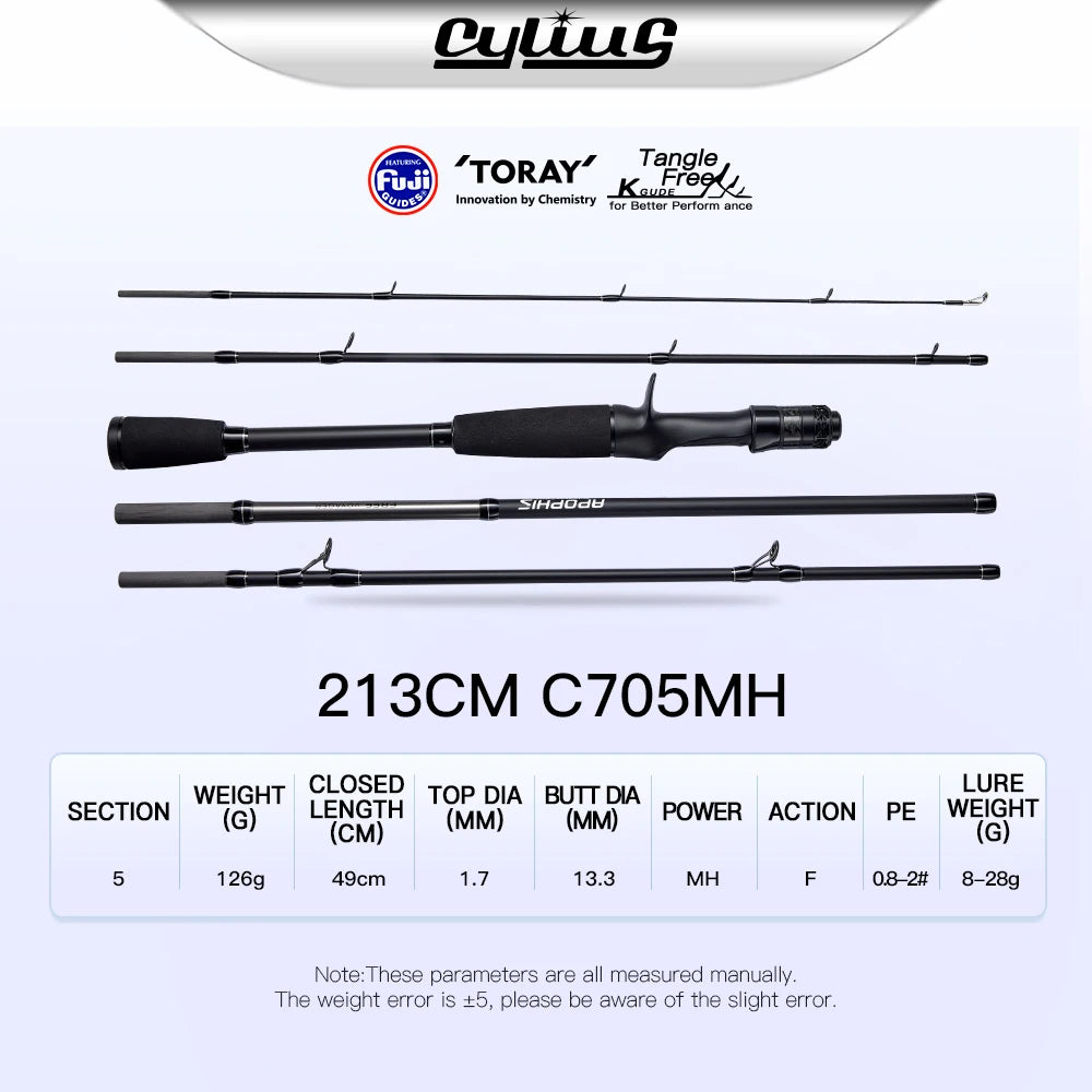 CYLIUS 5 Section Apophis Travel Bass Fishing Longcast Heavy Power Portable Multi Section All Purpose Fishing Rod  For Trip