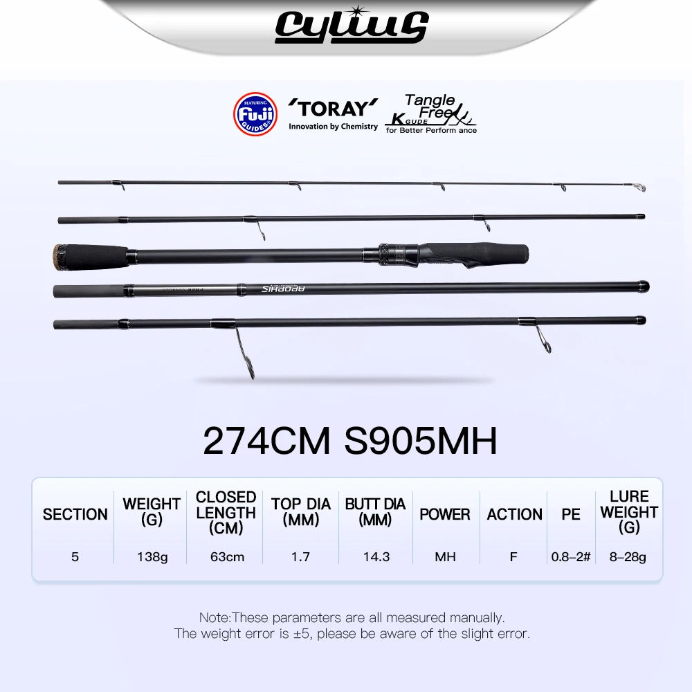 CYLIUS 5 Section Apophis Travel Bass Fishing Longcast Heavy Power Portable Multi Section All Purpose Fishing Rod  For Trip