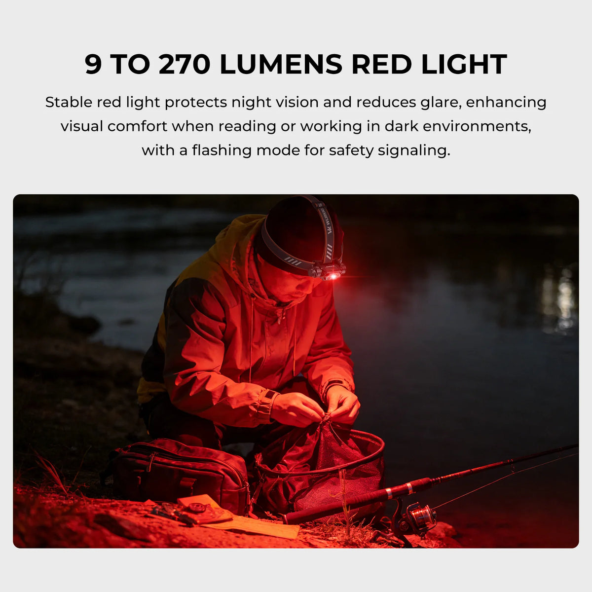 Wurkkos HD17 Headlamp Flashlight 2500 Lumens 18650 Battery Everyday Carry (EDC) with Red Light Ideal for Outdoor Use