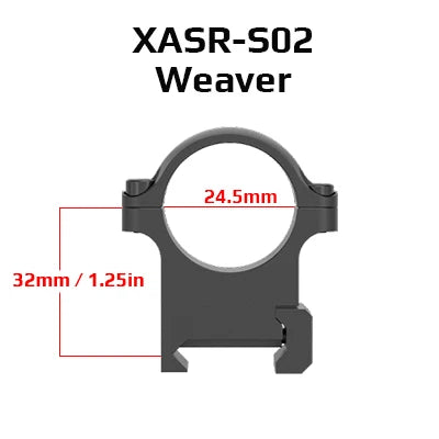 Vector Optics 2Pcs /set 25.4Mm 30Mm Mount Rings Quick Release Low Medium High for 20Mm Rail Hunting Scopes Ring Mount