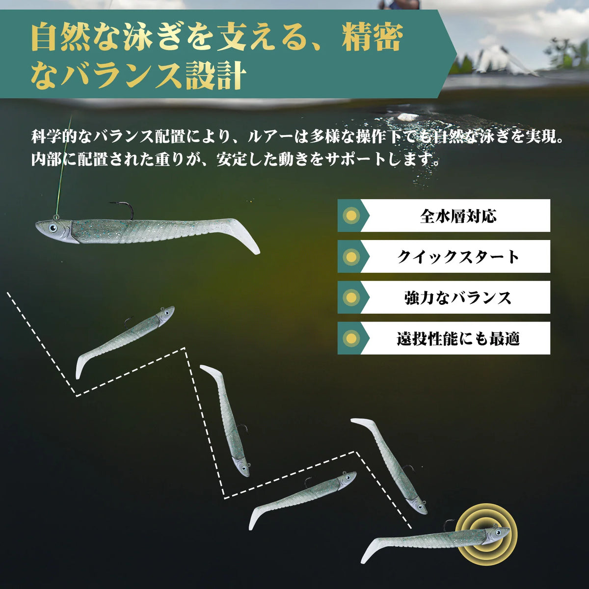 Goture 5pcs/set Fishing Lures 10.5cm 18.5g Swimbait Fishing Spinning Lures Jigged Head Soft Baits for Bass Wobbler