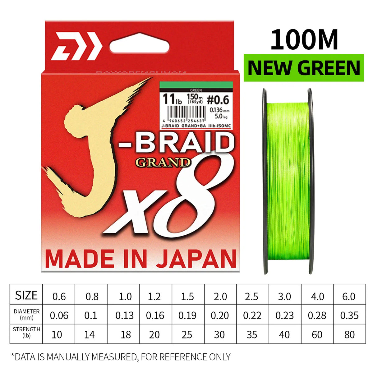 2025 New Original X8DAIWA-J Braided GRAND 8 Strands Fishing Line PE Super Line Sea Fishing Wire 150/200/300/500/1000M Pesca