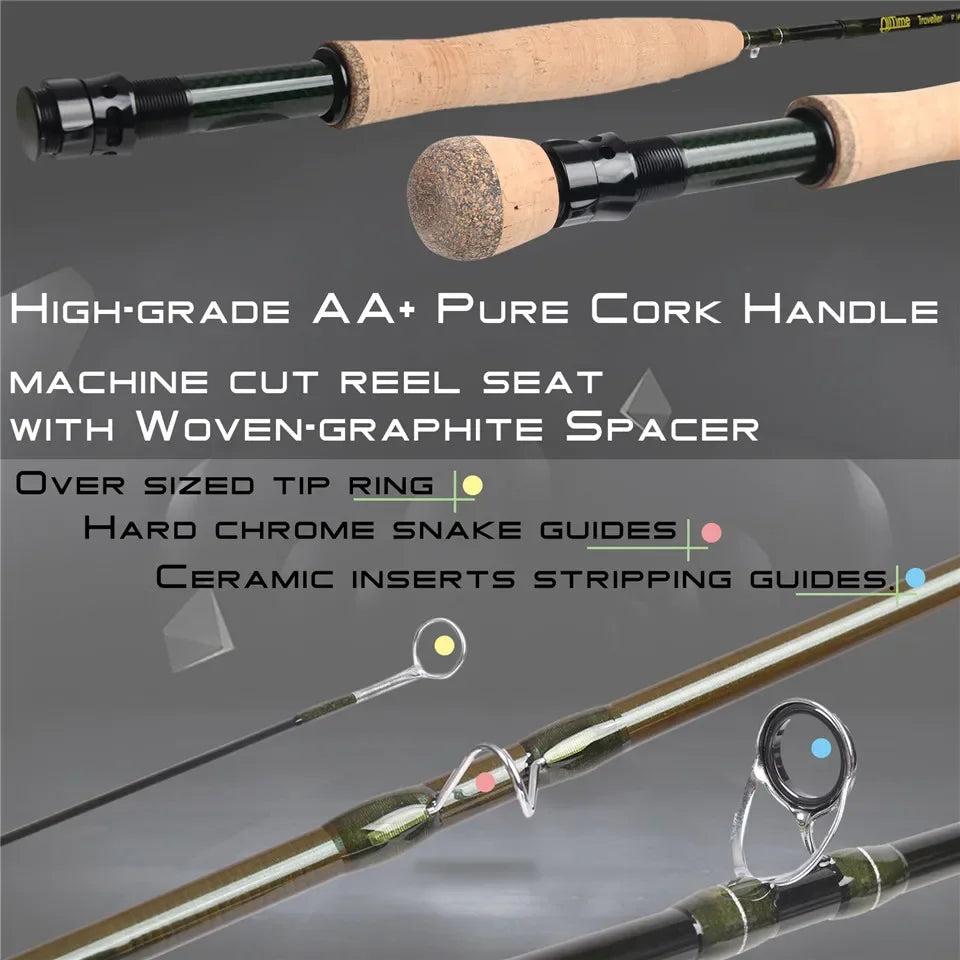 MAXIMUMCATCH 9ft 5-8WT 8-Piece AllTime Travel Fly Rod Ultra-Compact 30T Carbon Fiber MOD Fast Action Freshwater Fly Fishing Rod