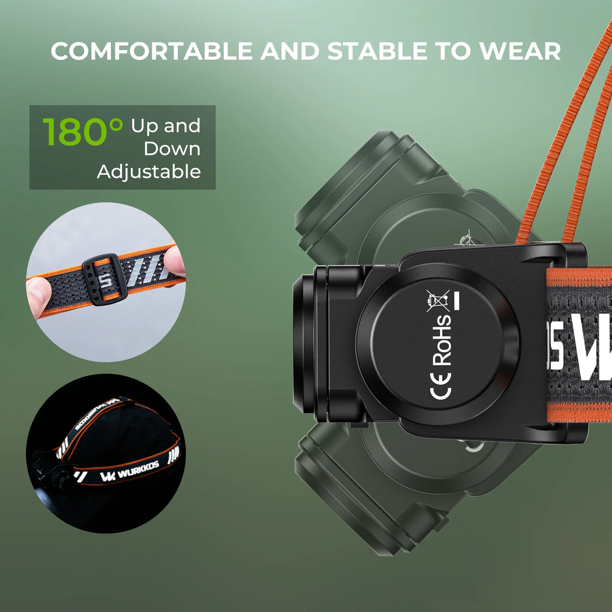 Wurkkos HD17 Headlamp Flashlight 2500 Lumens 18650 Battery Everyday Carry (EDC) with Red Light Ideal for Outdoor Use