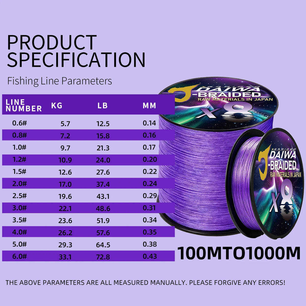 2025 New Original X8-XGRAIOEO DAIWA-J Braided Expedition 8 Strands Fishing Line PE Super Line Sea Fishing Wire 150/200M