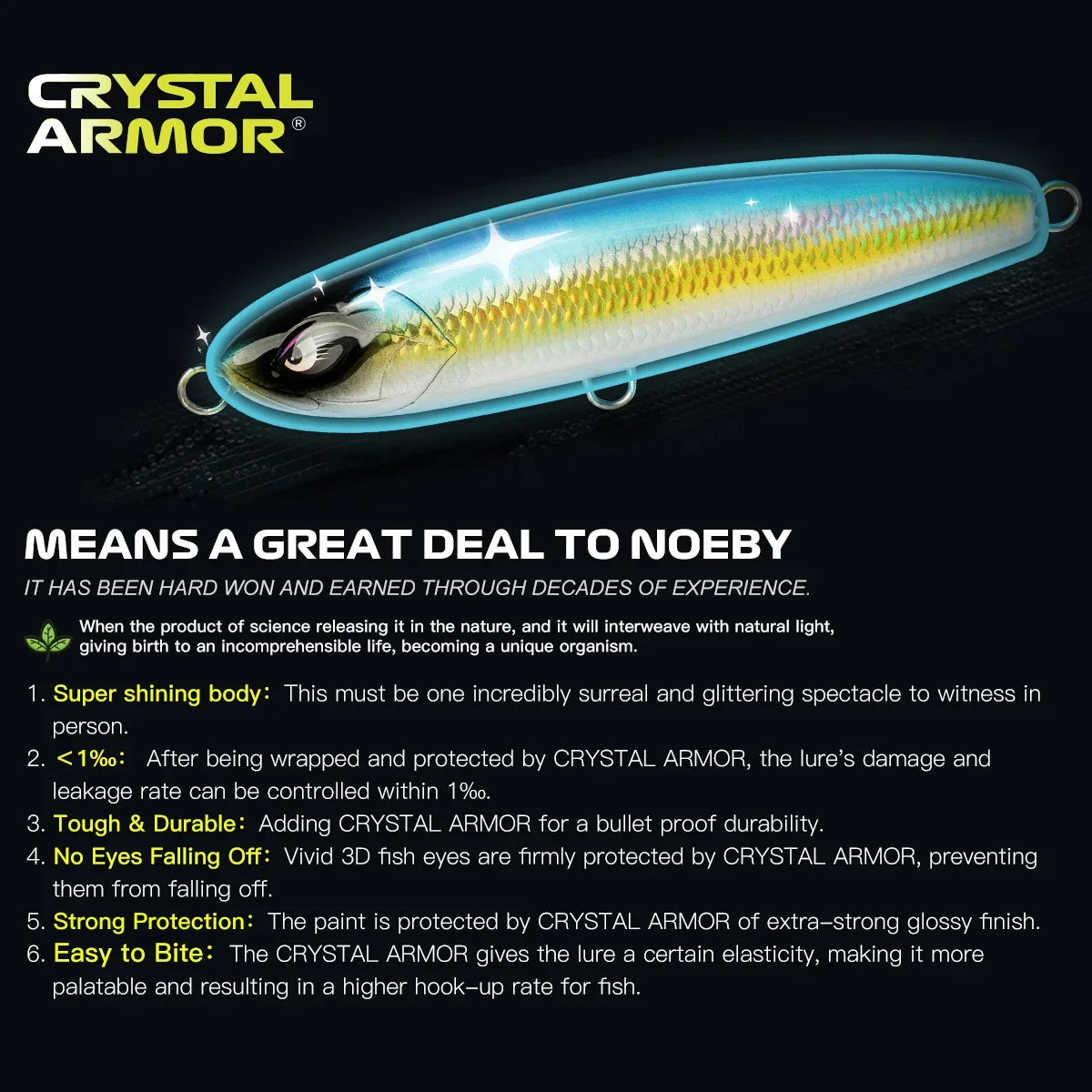 Noeby-Stickbait Fishing Lure, Sinking Pencil Wobbler, Reinforced Artificial Hard Bait, Sea Tuna GT Fishing Lures, 165mm, 105g