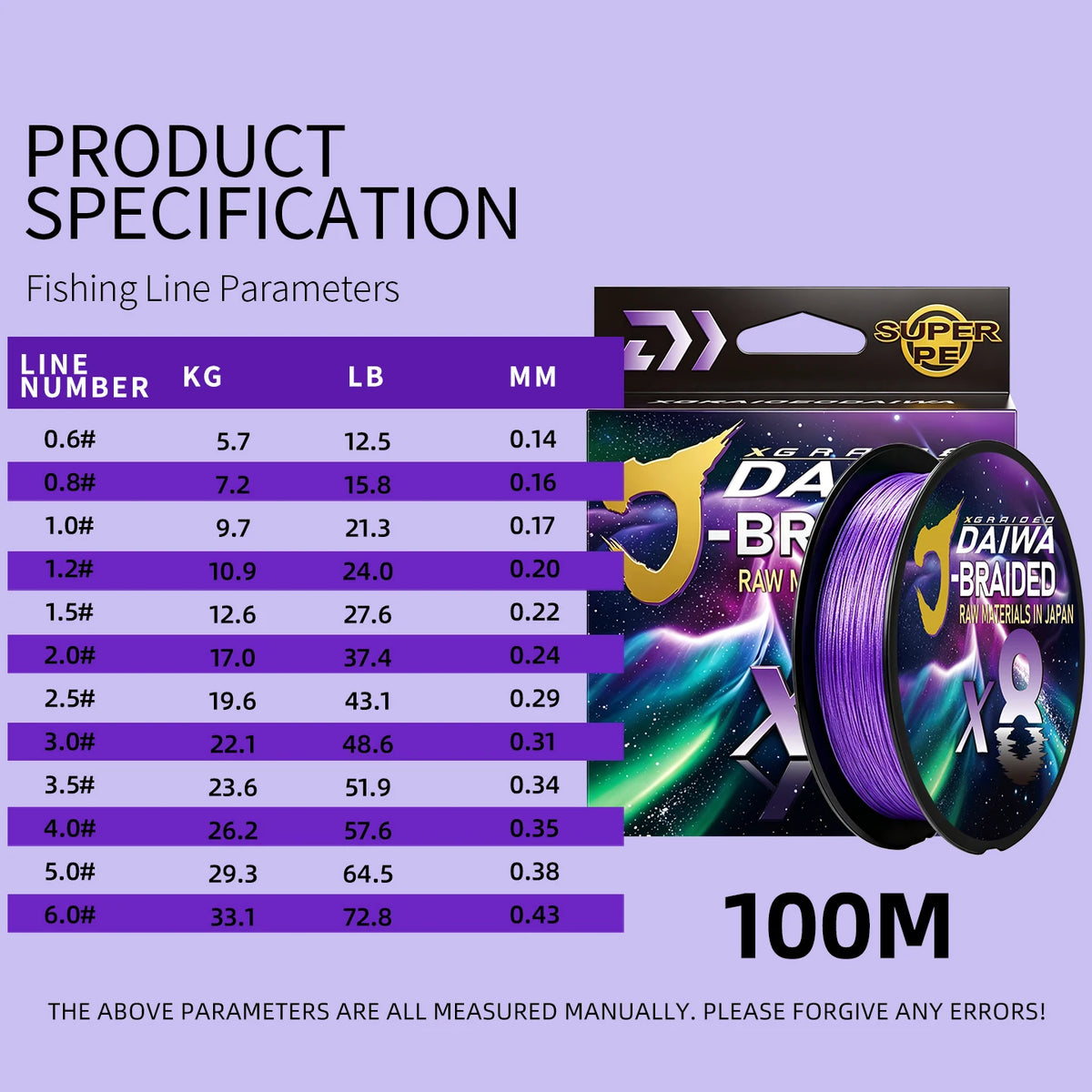 2025 New Original X8-XGRAIOEO DAIWA-J Braided Expedition 8 Strands Fishing Line PE Super Line Sea Fishing Wire 150/200M