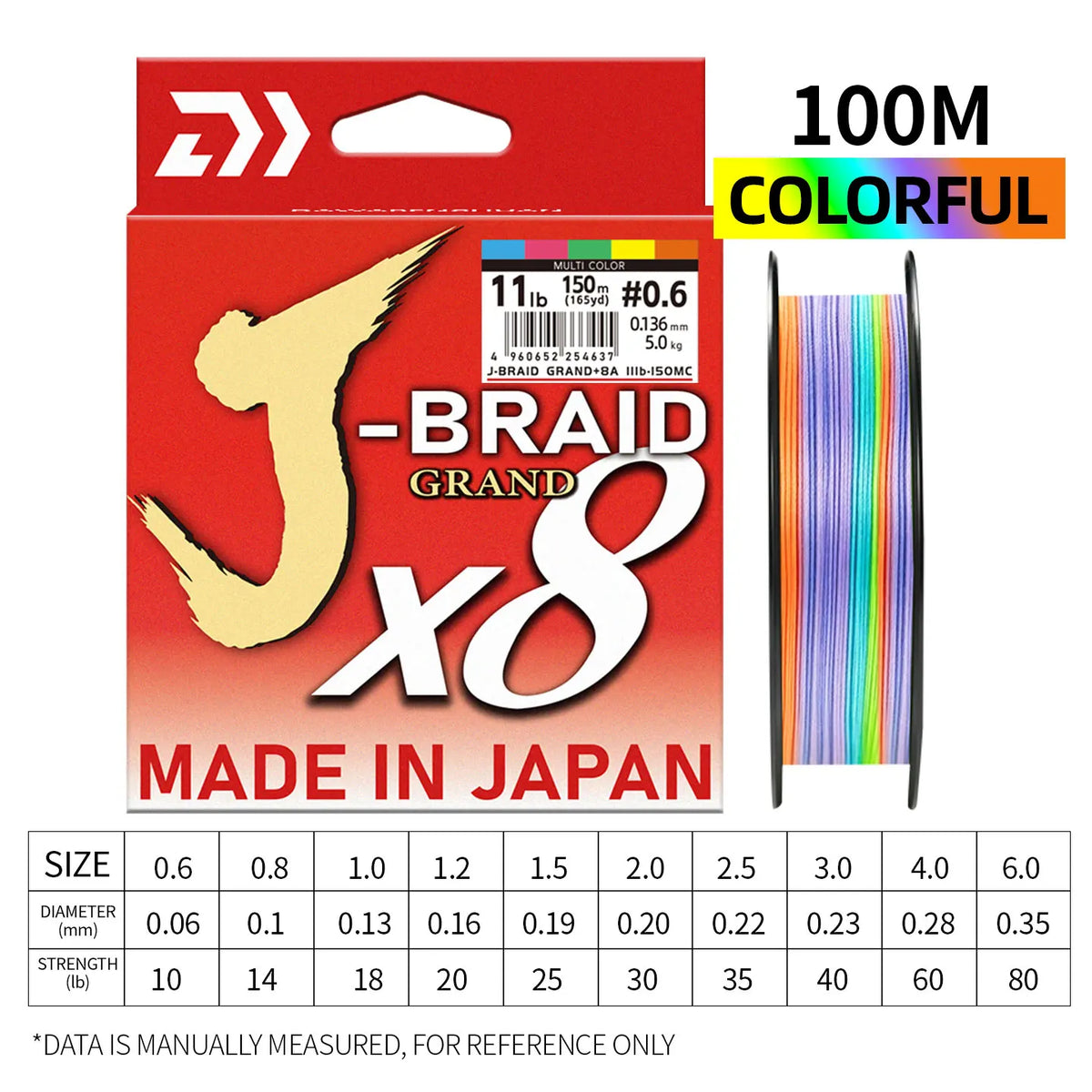 2025 New Original X8DAIWA-J Braided GRAND 8 Strands Fishing Line PE Super Line Sea Fishing Wire 150/200/300/500/1000M Pesca