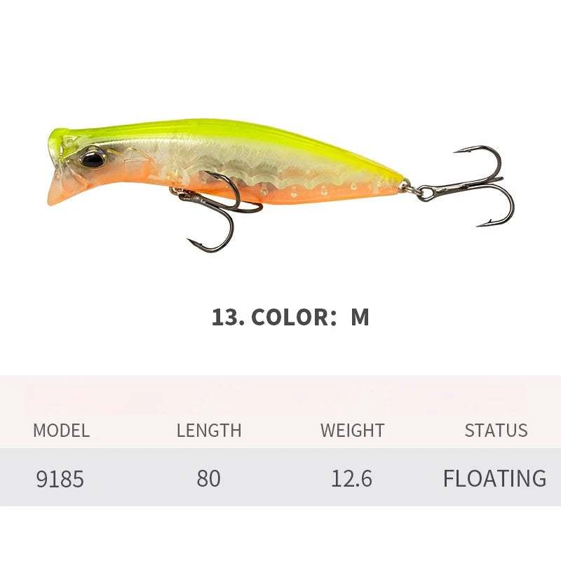 80mm 12.6g Surface Popper Fishing Lures Long Casting Artificial Bait Topwater Pencil Swimbait Wobblers Flounder Sea Bass Pike