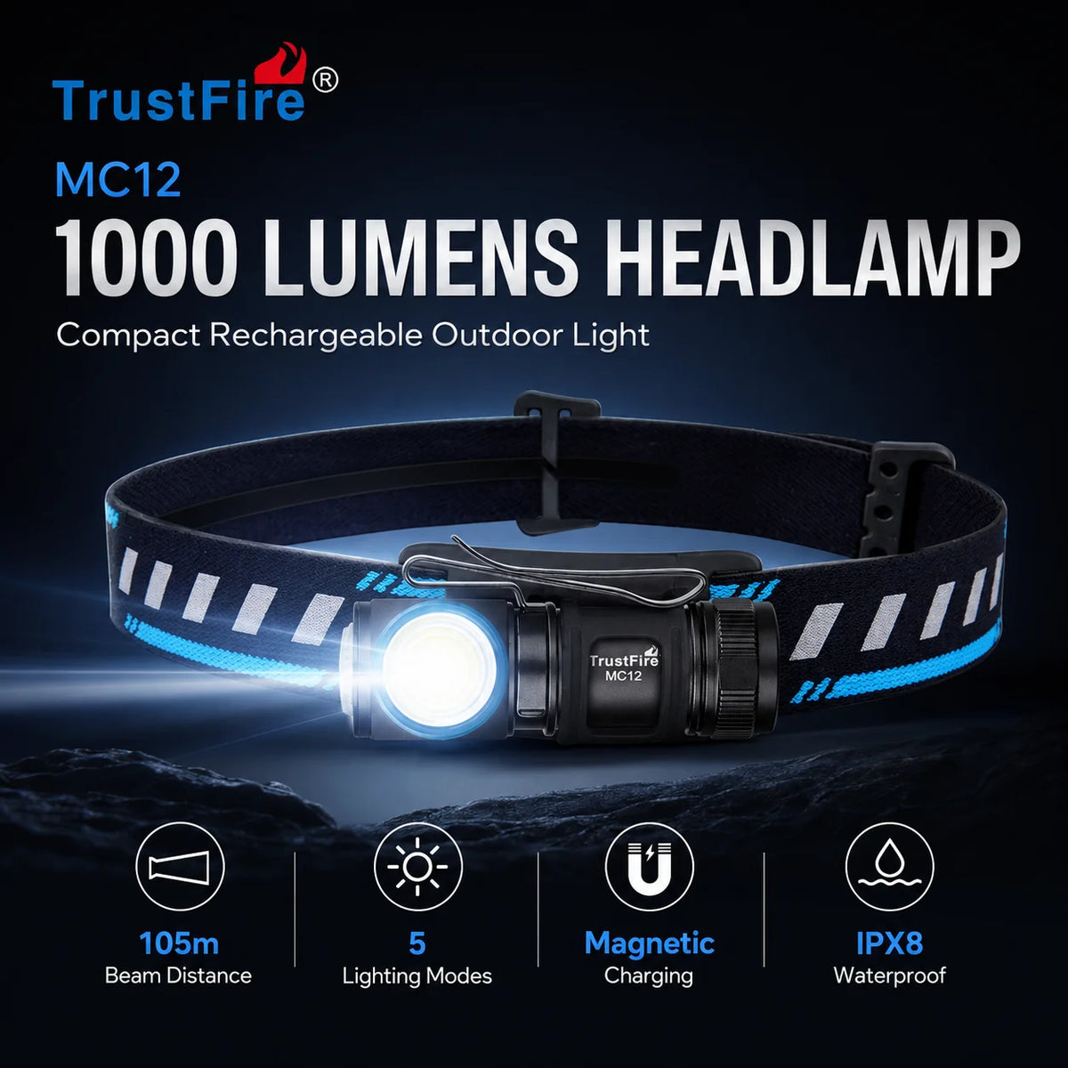 TrustFire MC12 1000 Lumens Rechargeable LED Headlamp IPX8 Waterproof Magnetic Flashlight Headlight with Clip for Camping Running Work