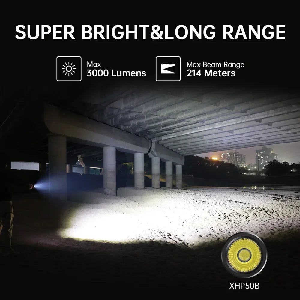 Sofirn SC29 3000 Lumens EDC Flashlight Rechargeable  XHP50B LED Powerful  21700 Torch Light Lantern IPX8 for Camping Fishing
