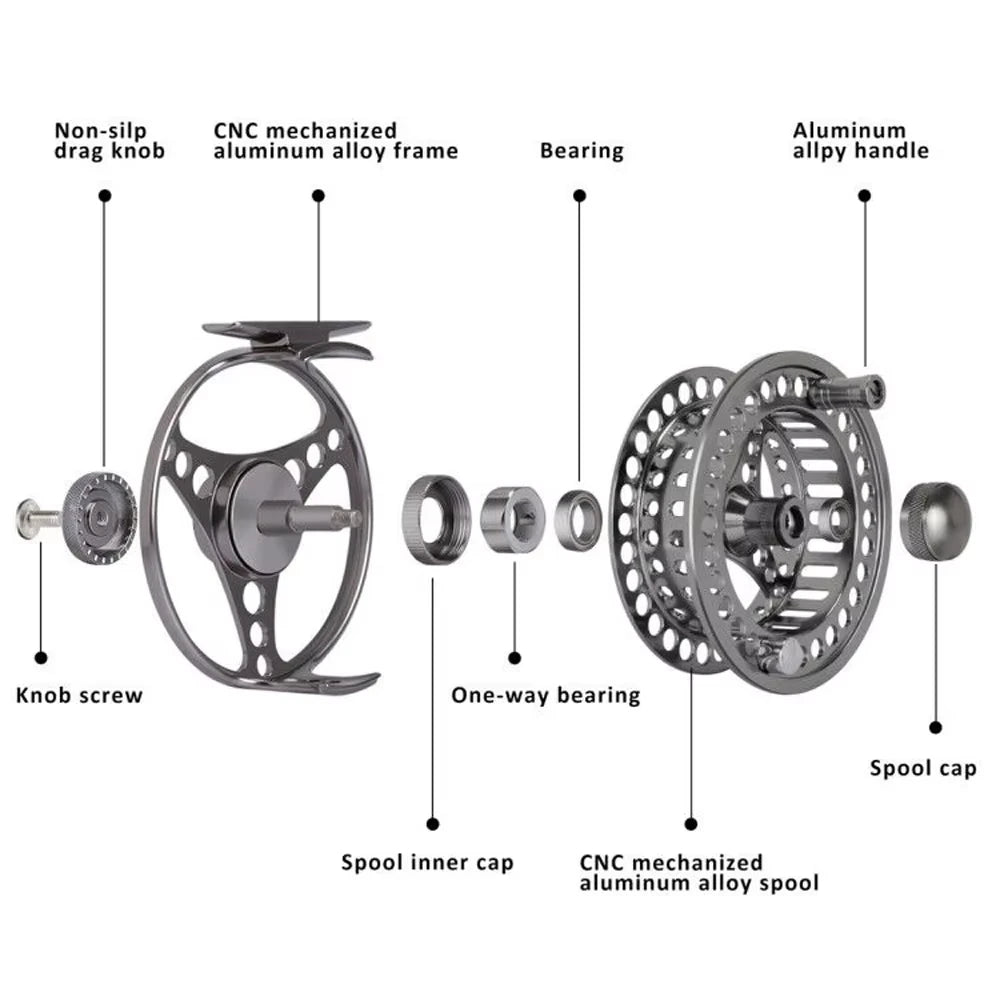 Goture Fly Fishing Reel 3/4 5/6 7/8 9/10 Max Drag 8kg 2+1BB Lightweight CNC Large Arbor Left/Right Fly Reel+Spare Spool Set