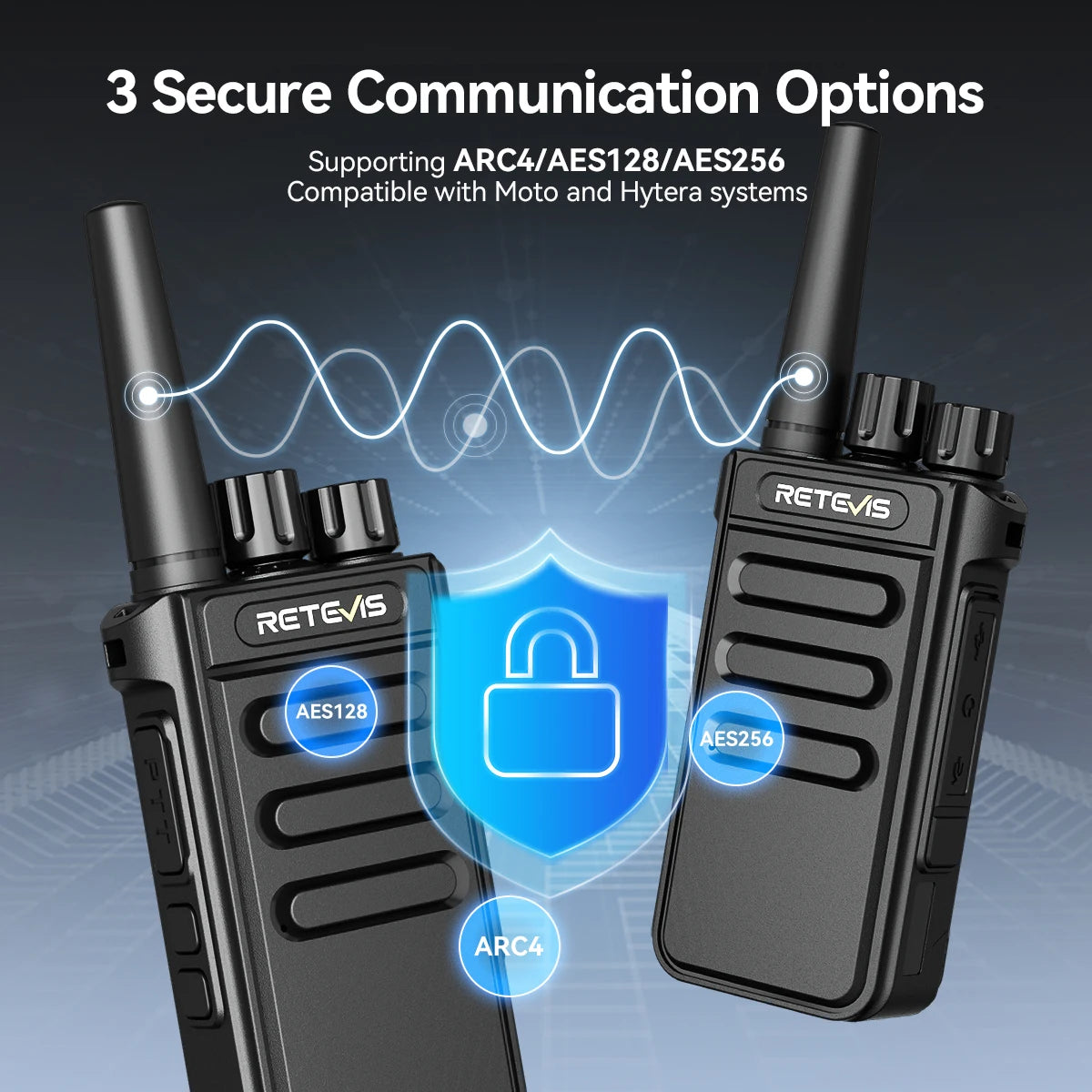 Retevis P4 P64 Walkie Talkie UHF DMR Two Way Radio Emergency Communication Type-C Radio for Camping Ham Radio Digital Portable