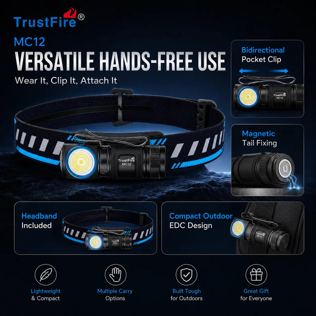 TrustFire MC12 1000 Lumens Rechargeable LED Headlamp IPX8 Waterproof Magnetic Flashlight Headlight with Clip for Camping Running Work