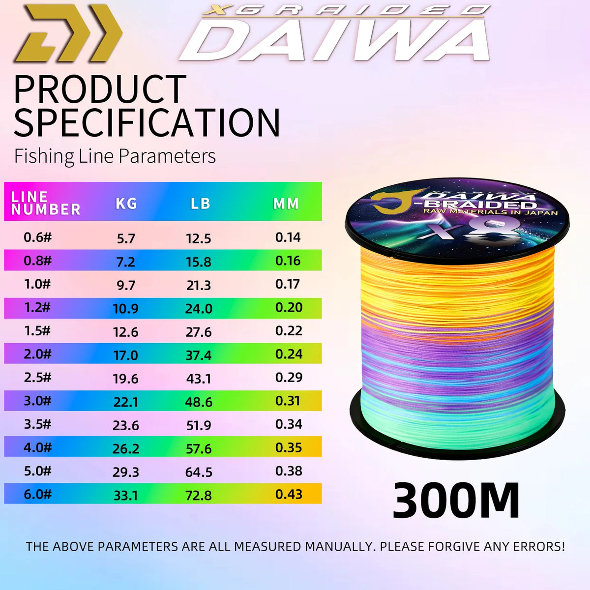 2025 New Original X8-XGRAIOEO DAIWA-J Braided Expedition 8 Strands Fishing Line PE Super Line Sea Fishing Wire 150/200M