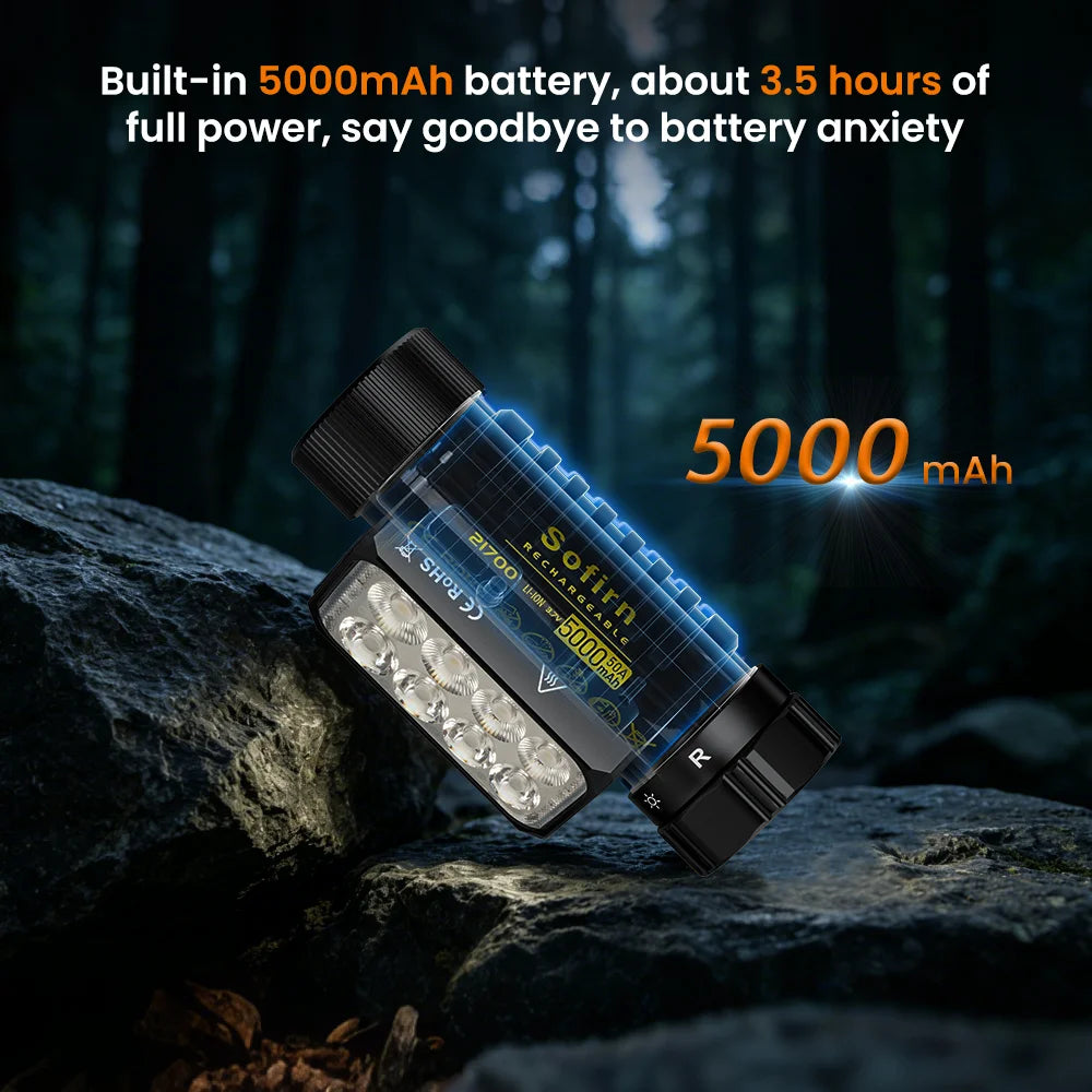 SOFIRN HS23 Headlamp Hight Power LED 21700 Battery 3320LM 4 Light Mode Flashlight Type-C 192M Beam Distance With Red Light