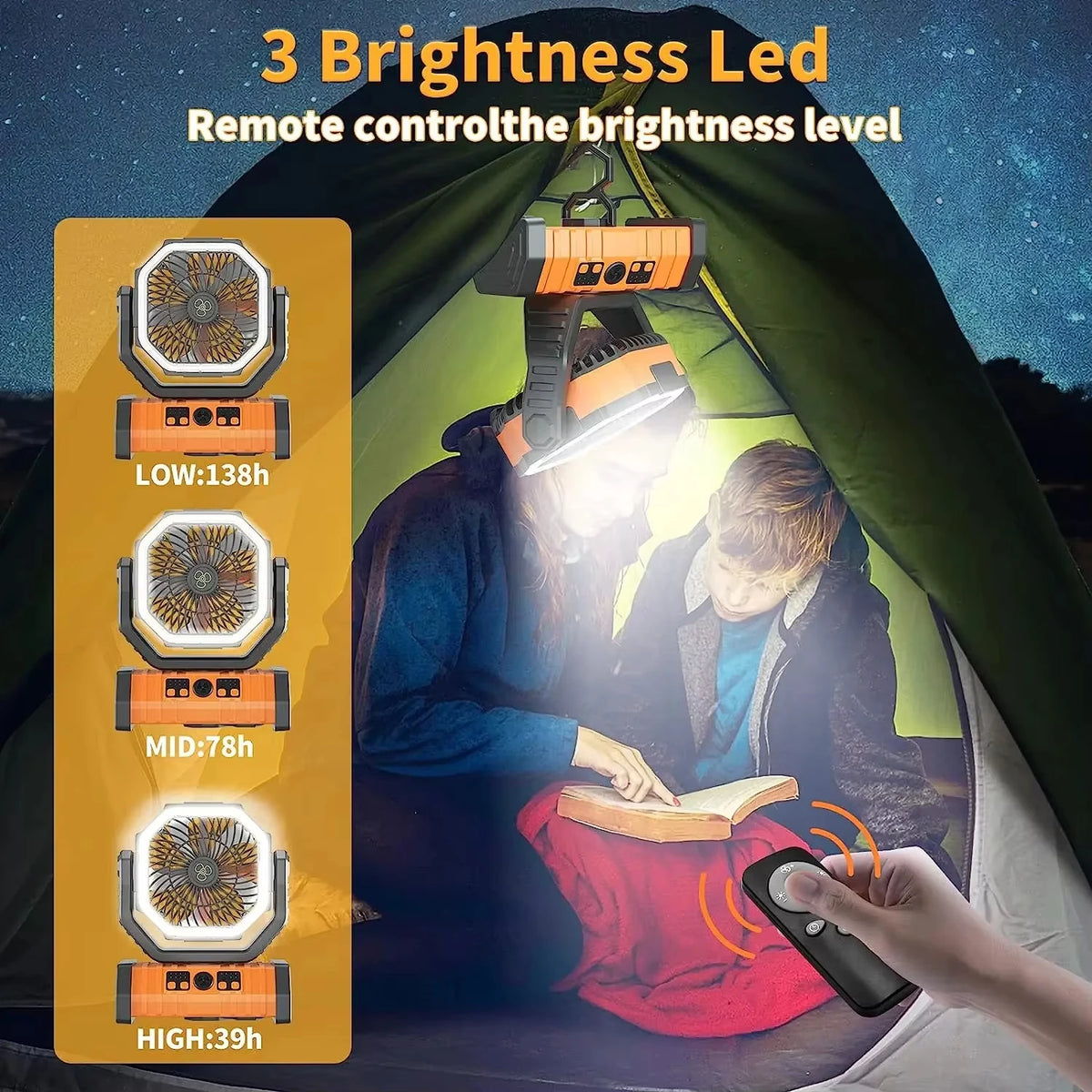 20000mAh Battery Operated Fan Portable Rechargeable Desk/Camping Fan with LED Light and Hook Outdoor Fan for Tent Car Trip