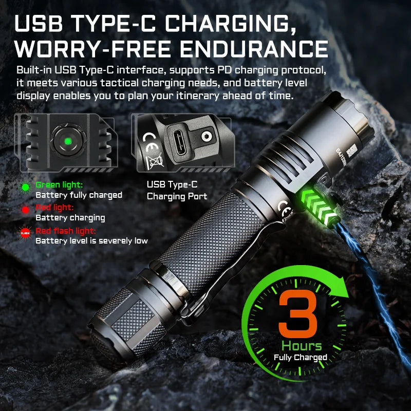 ACEBEAM T35 Compact Tactical EDC Flashlight Long Range 380 Meters 1900 High Lumens Flashlights For Emergency Camping