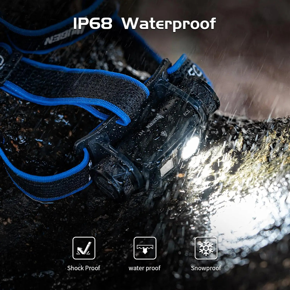 WUBEN H1 Pro Headlamp Rechargeable High-Powerful Headlight 1200Lumens P8 LED With 2600mAH Battery Lightweight For Runing Fishing