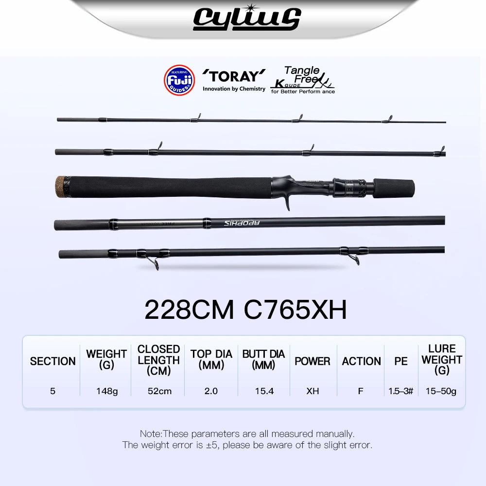 CYLIUS 5 Section Apophis Travel Bass Fishing Longcast Heavy Power Portable Multi Section All Purpose Fishing Rod  For Trip